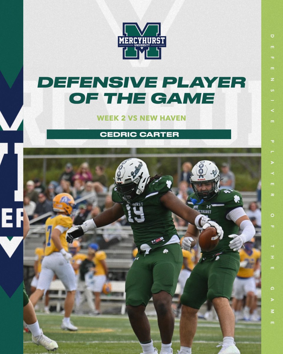 Mercyhurst Football tweet media