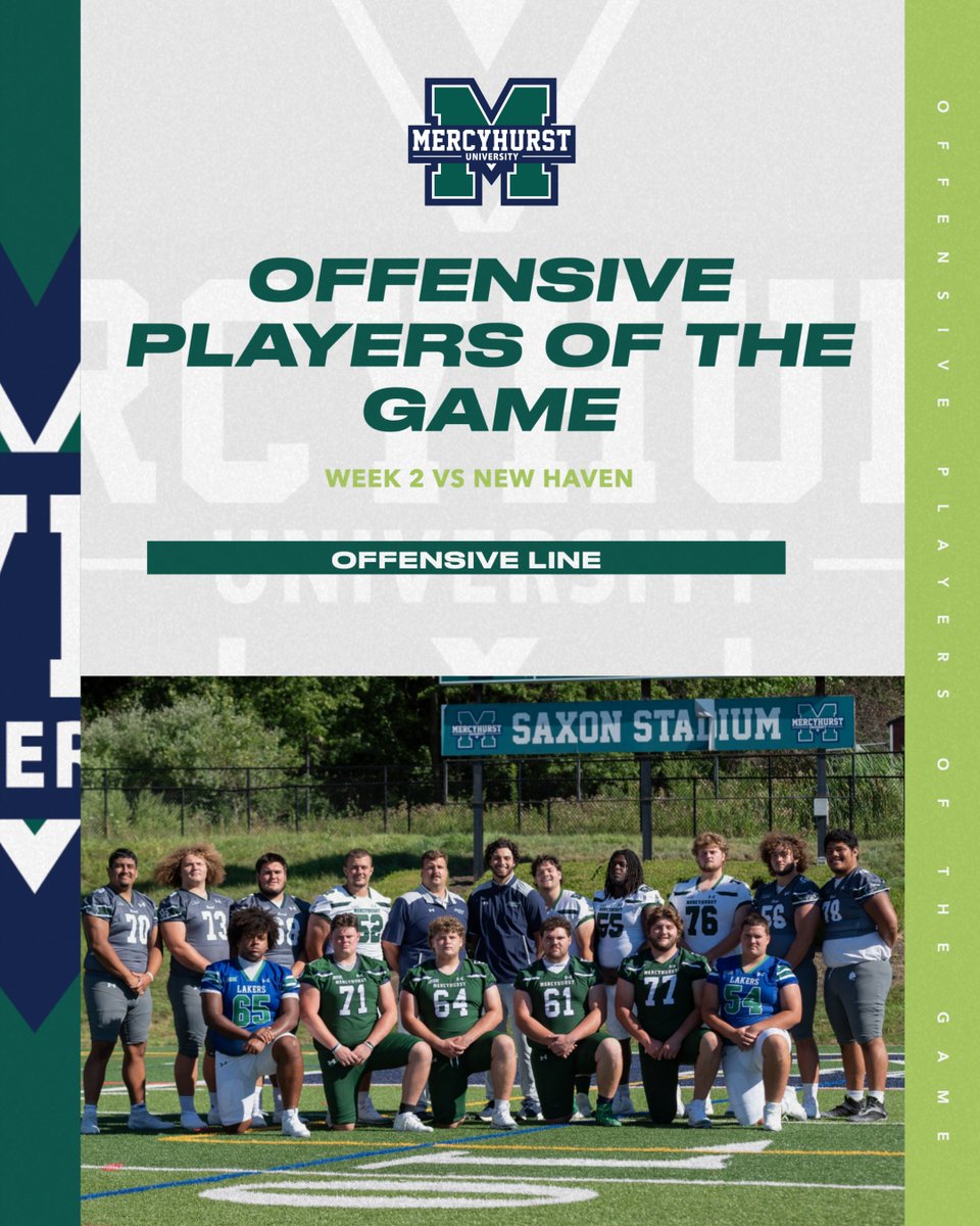 Mercyhurst Football tweet media