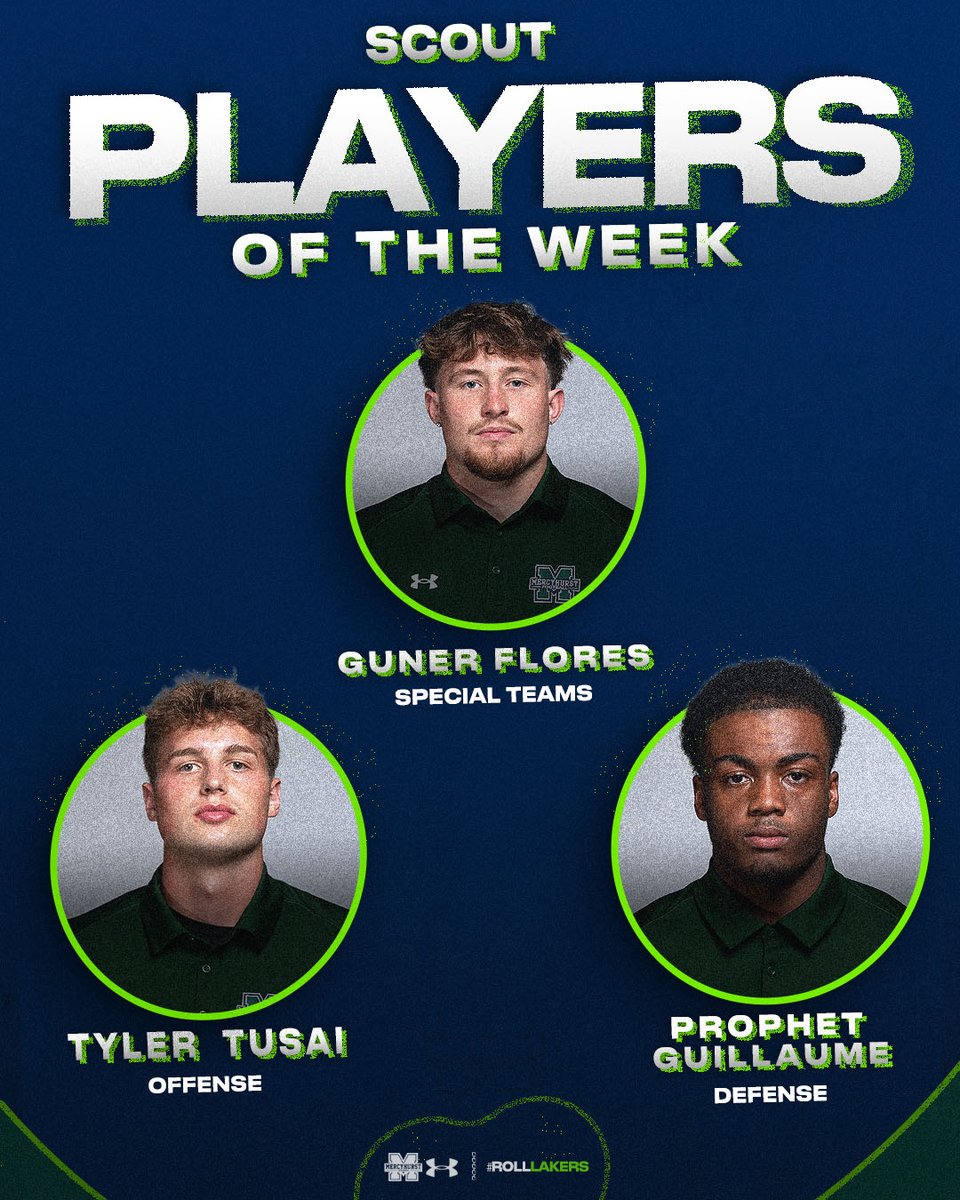 Mercyhurst Football tweet media
