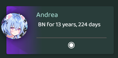 Finally my BAT period got added altogether my BN period, badge also got upgraded! Now I truly feel old XD