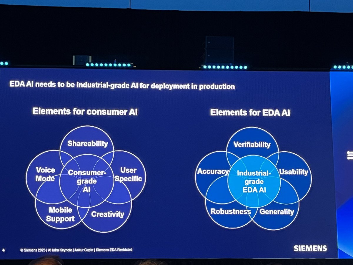 Addison Snell tweet media