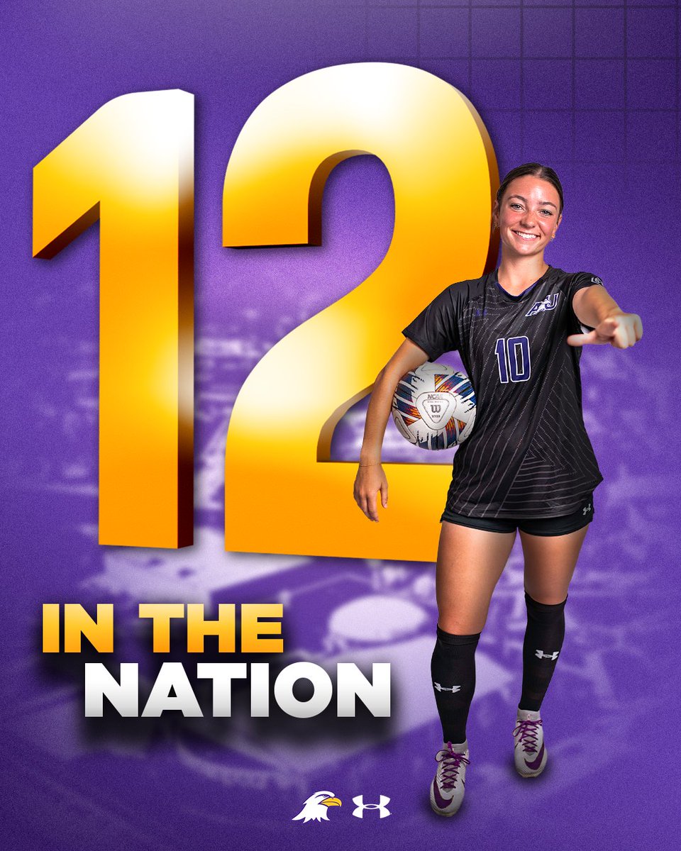 Eagles Women's Soccer improves from 16th to 12th in the nation after opening weekend!

goashlandeagles.com/news/2025/9/9/…