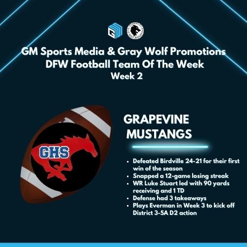GM Sports Media &amp; Gray Wolf Promotions
DFW Football Team Of The Week
Week 2

GRAPEVINE MUSTANGS

⭐️Defeated Birdville 24-21 for their first win of the season
⭐️Snapped a 12-game losing streak
⭐️WR Luke Stuart led with 90 yards receiving and 1 TD
⭐️Defense had 3 takeaways
⭐️Plays