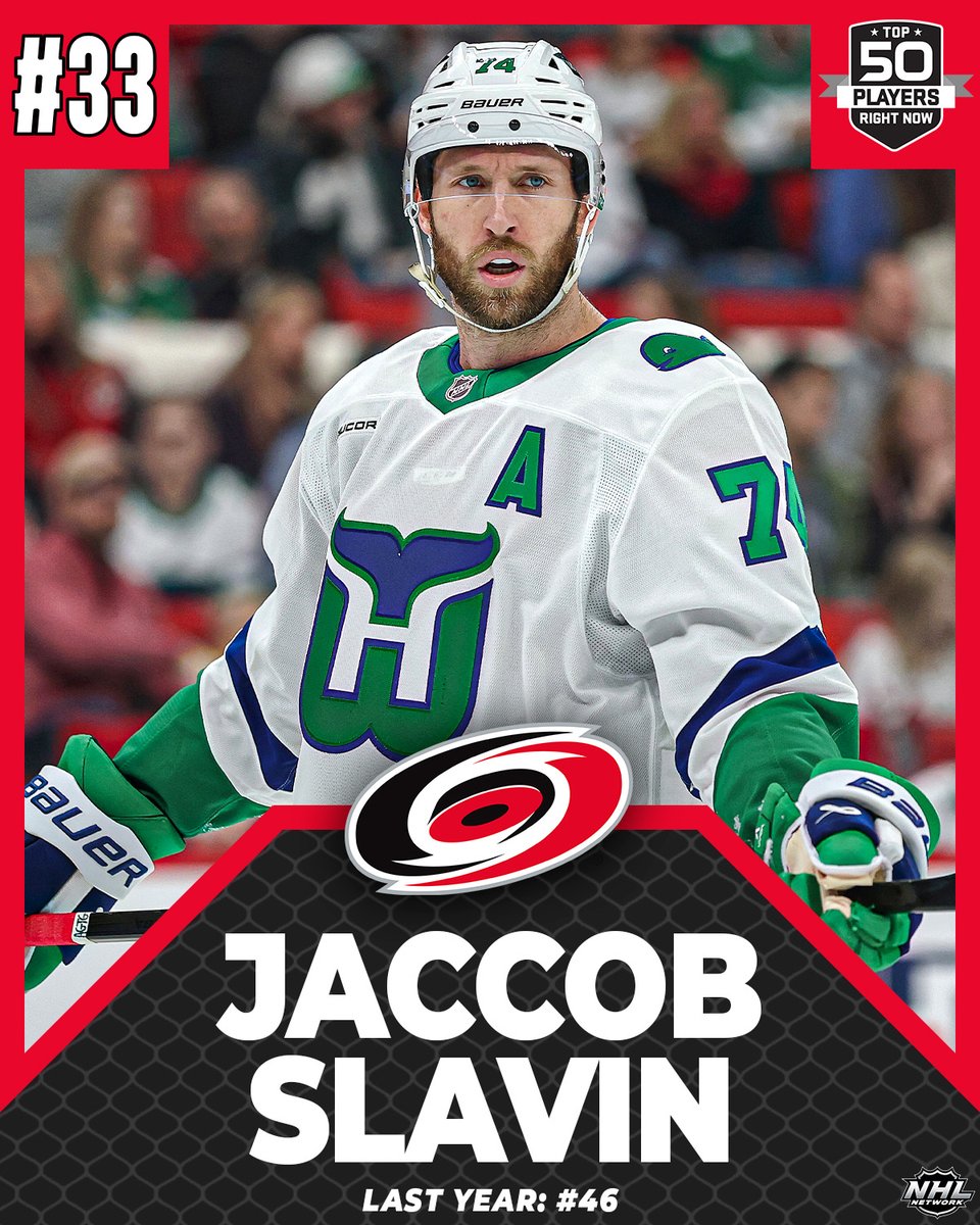 NHL Network (@nhlnetwork) on Twitter photo There are shutdown defensemen, and then there's Jaccob Slavin! 🙅
<a href="/Canes/">Carolina Hurricanes</a> | #NHLTopPlayers There are shutdown defensemen, and then there's Jaccob Slavin! 🙅
<a href="/Canes/">Carolina Hurricanes</a> | #NHLTopPlayers