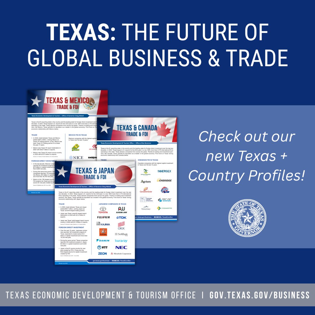 Texas is the gateway to global trade for the nation and the leading U.S. destination for foreign direct investment over the last two decades. To learn more about Texas’ trade and investment activities, check out our updated Texas + Country Profiles on Mexico, Canada, Japan, South