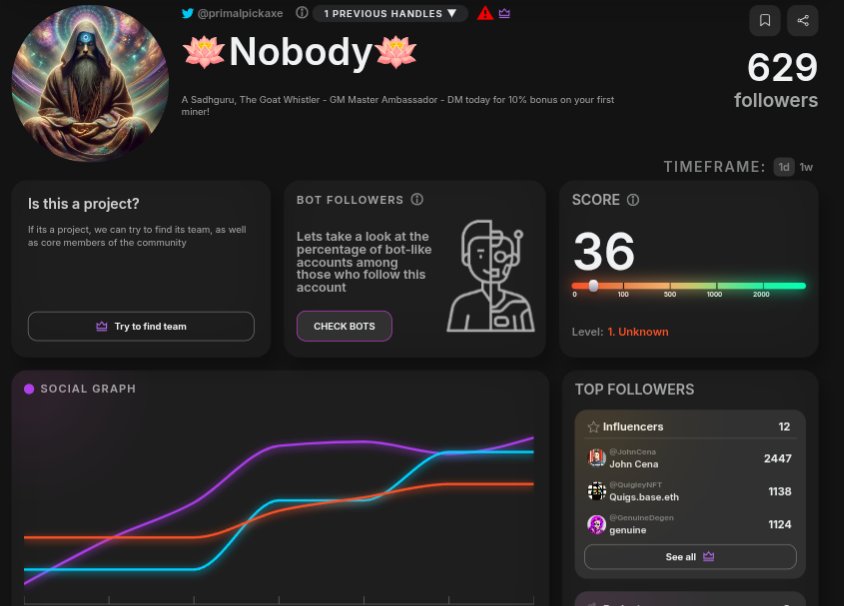 primalpickaxe's tweet image. Update on my @TweetscoutApp score. 
#engage others with intention. 
#create meaningful conversations. 
#Network with real people. 
#EmbraceTheChaos 
#spreadthelove