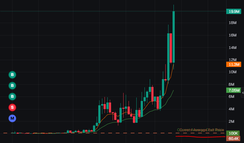LukaDukes tweet media