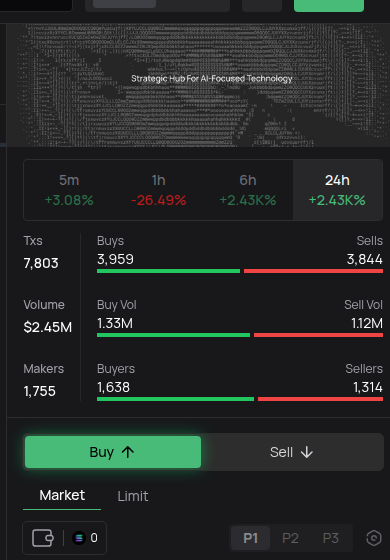 whynotmememe's tweet photo. The momentum behind $SHAFT is gaining attention in the crypto space. 

With its recent leverage trading launch, the narrative is amplifying as traders seek new opportunities. 

The partnership with SOL adds an intriguing layer to its potential, especially as it approaches a valuation that may not fully capture its future growth. 

Investors are keenly watching this token, given its promising market dynamics. 

CA: R6jVVLcdfpZ7tPLHQXZ4uZRFhBcE2L6aQoPgiJuV7j9

https://t.co/jjB651cW3d

#symero #shaft #Crypto #Trading