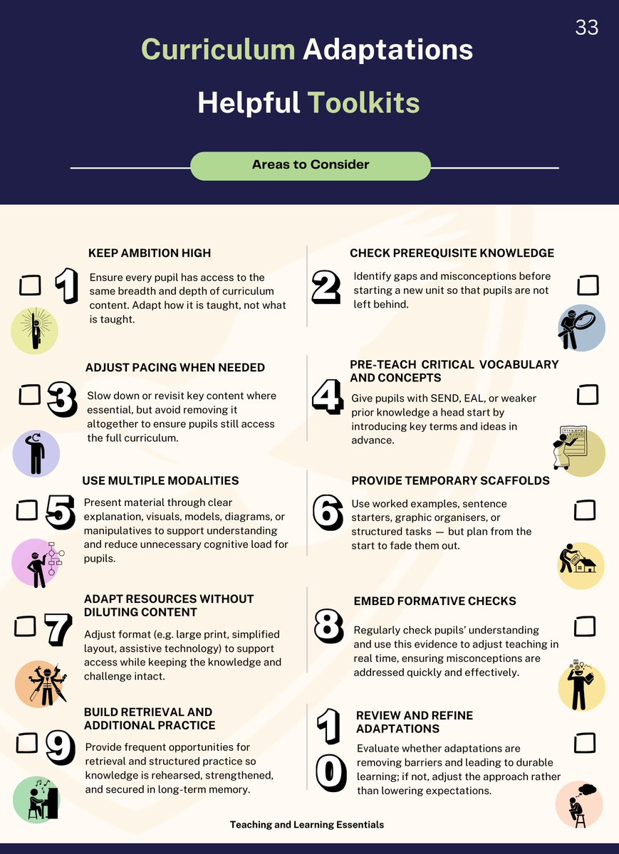 Andrew Whitworth NPQH tweet media