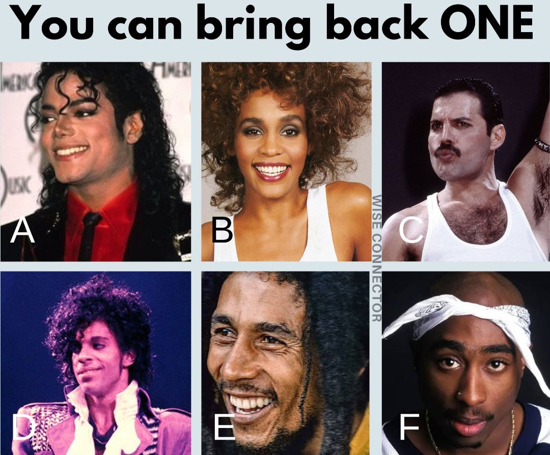 Which artist are you bringing back?