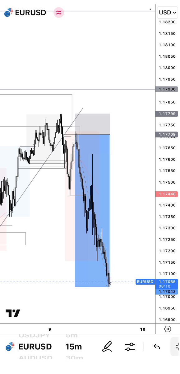 BIG BLESSING📊🖤 tweet media