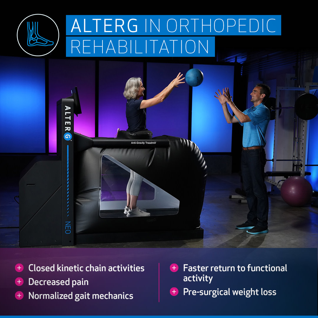 AlterG Anti-Gravity Systems tweet media