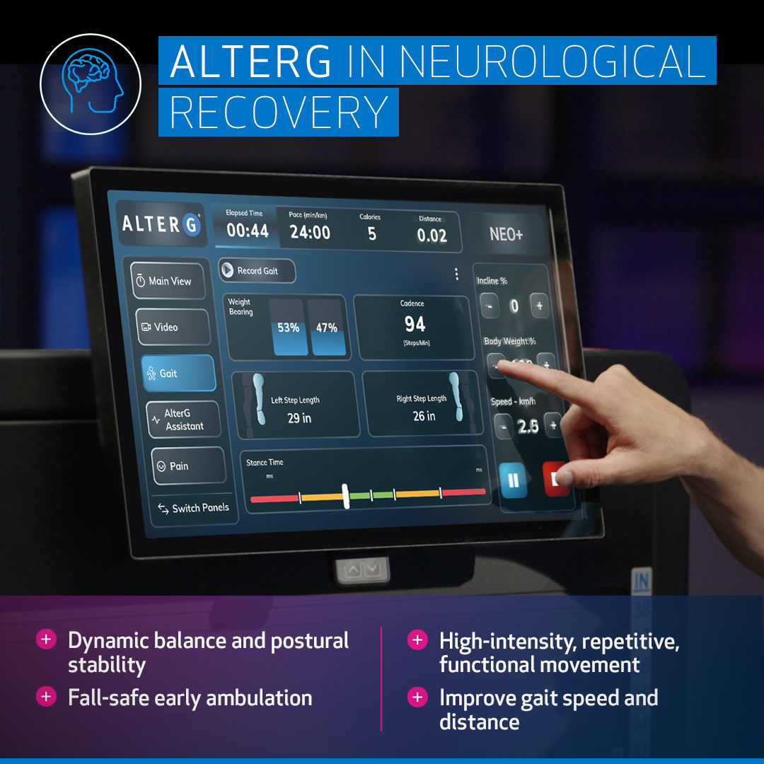 AlterG Anti-Gravity Systems tweet media