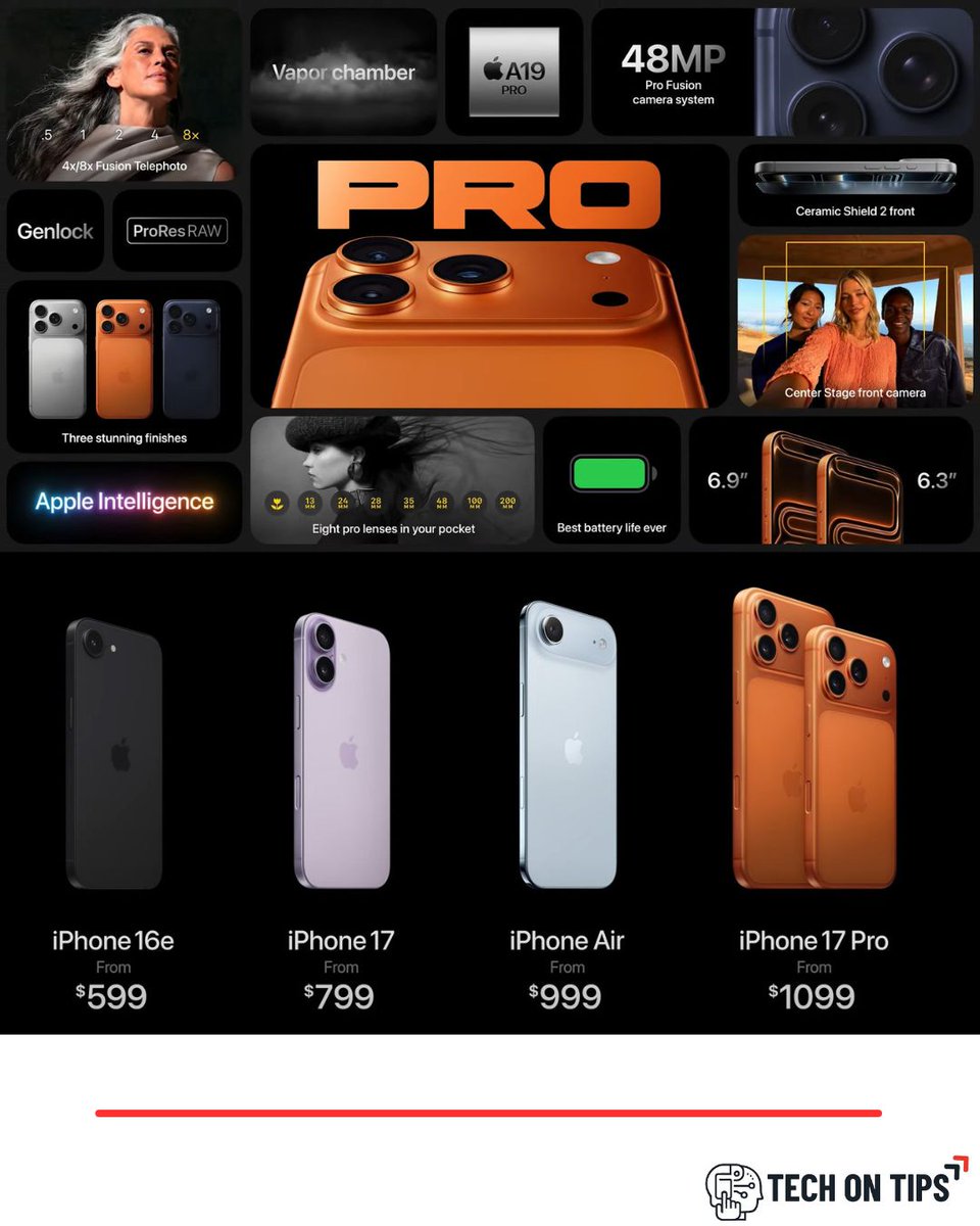 TechonTips24's tweet photo. 📱✨ The wait is over – iPhone 17 Series is here!
⚡ A19 Pro Chip | 48MP ProFusion Camera | Apple Intelligence | Best Battery Life Ever
Which one’s your pick? 😍
#iPhone17Series #iPhone17Pro #iPhone17 #iPhoneAir #iPhone16e #AppleEvent #AppleIntelligence #NextGeniPhone #TechOnTips https://t.co/REi1X4RbrU