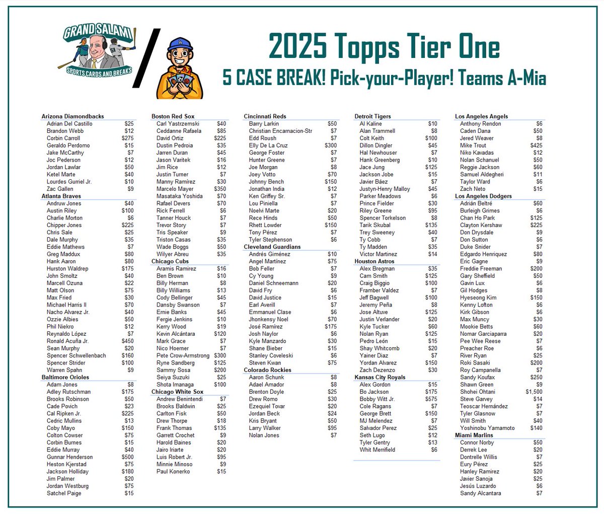 Grand Salami Sports Cards tweet media