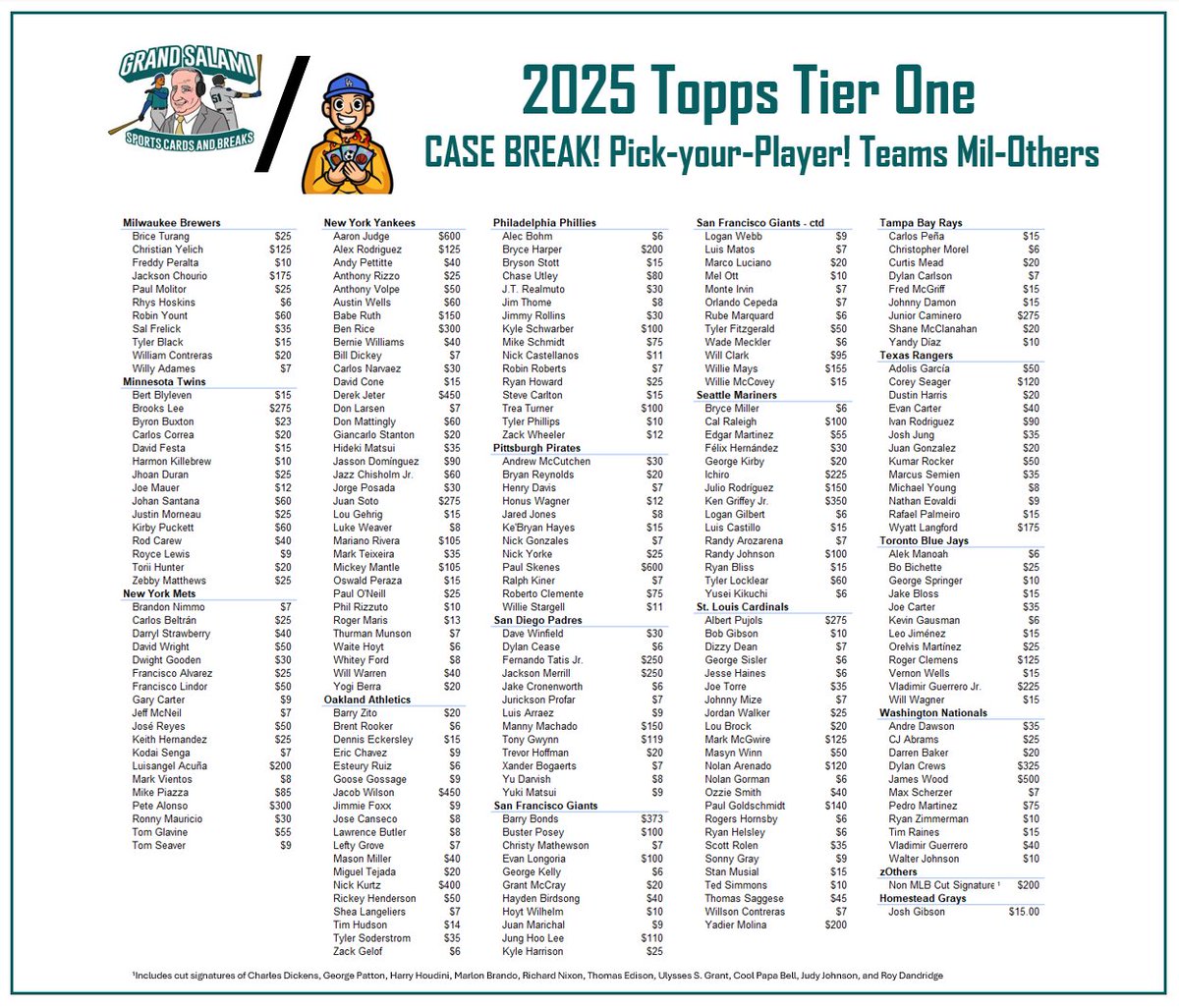 Grand Salami Sports Cards tweet media