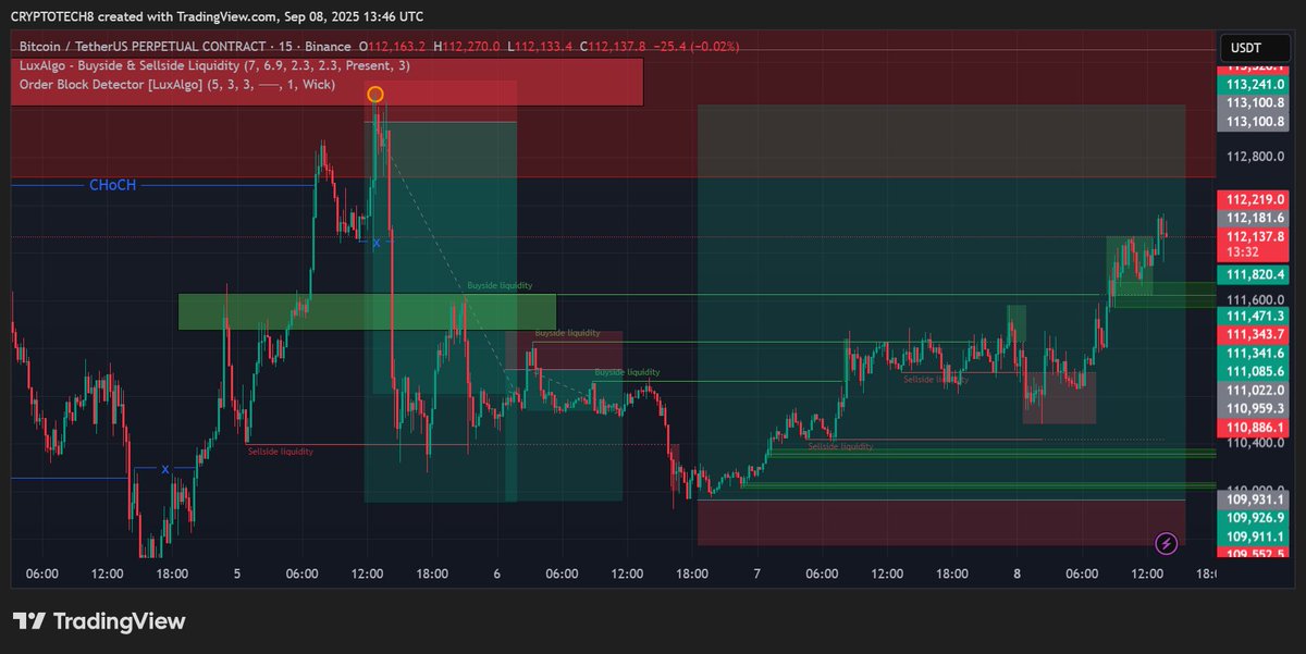 CRYPTOTECH (@CRYPTOTECH08) / Posts / X