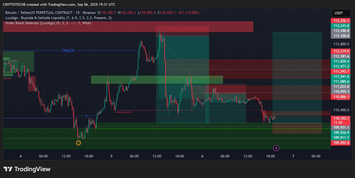 CRYPTOTECH (@CRYPTOTECH08) / Posts / X