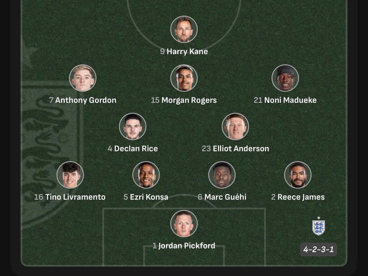 This England team player for player is a shadow of what we’ve had in recent years.

Did we miss our chance?

#england