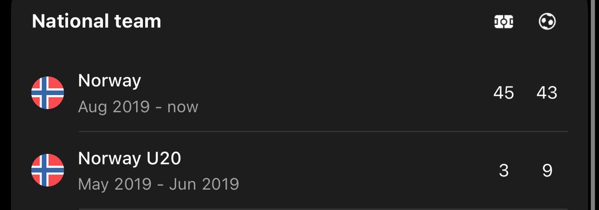 Neal 🇦🇺 tweet media