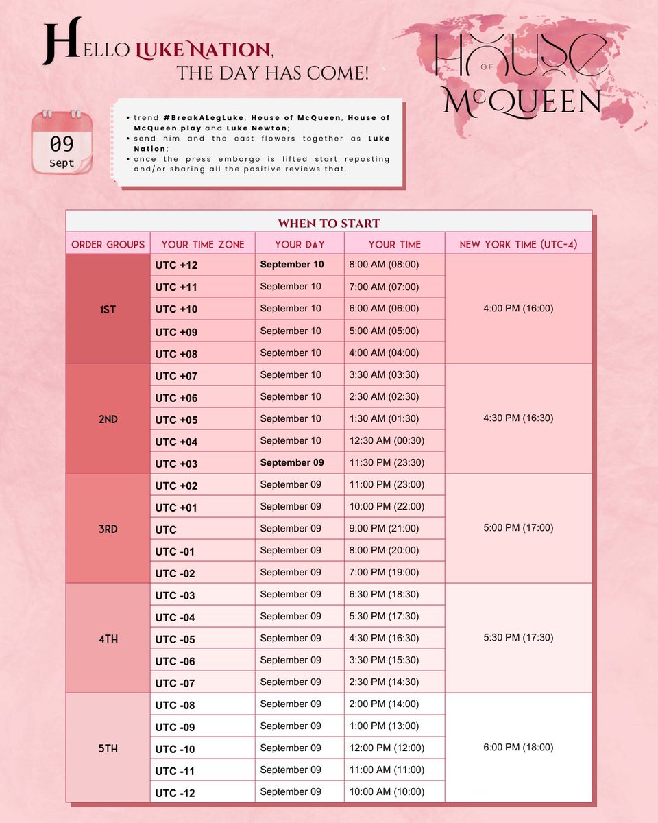 ATTENTION LUKE NATION!!!
Reminder the hashtag event starts in less than an hour  for the first group. 
#BreakALegLuke