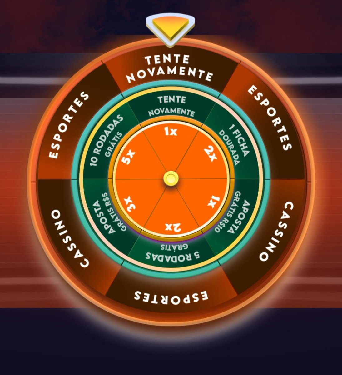 Vocês tem ganhado prêmios regularmente na roleta da Betano?