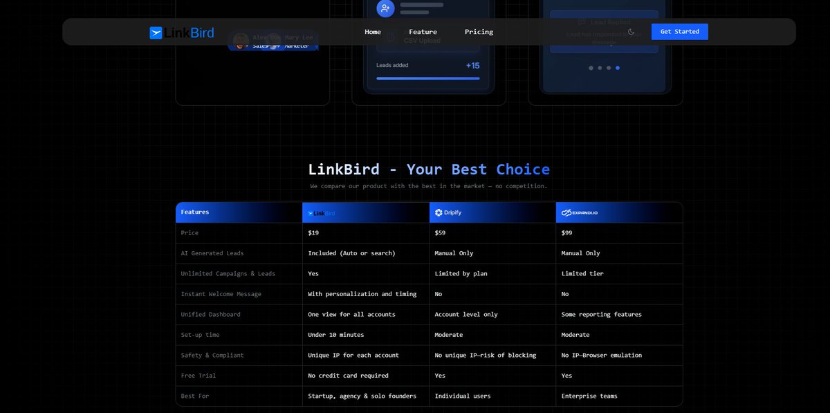 FrostbytHitsuG's tweet image. Built a lightweight outreach dashboard for my internship assignment auth free demo with sticky headers infinite
scroll and buttery UX explore 1K campaigns and 500
leads with blazing fast lists powered by Next.js and Vercel
#Nextjs #Vercel #ReactQuery #DrizzleORM