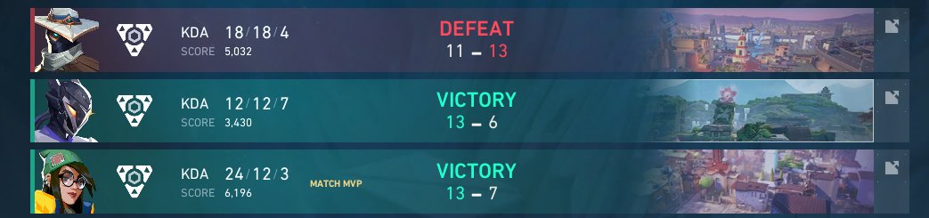 June (@fchloe_) on Twitter photo fin de la phase de poule, je kiffe ma vie, la last était close, sûrement la revanche demain 🥰
13-7 vs bubu & co
13-6 vs <a href="/Valkyriant_BE/">Valkyriant</a> 
11-13 vs <a href="/zennit_gaming/">ZennIT 🇧🇪</a> 
Mes mates sont insanes ! <a href="/AyaernaVLR/">Ayaèrna</a> <a href="/Zeliaavlr/">ZELIAA</a> <a href="/bemeowy/">WLG MEoWy</a> <a href="/Choocapick_/">Chocapick</a> 
A demain 😙 fin de la phase de poule, je kiffe ma vie, la last était close, sûrement la revanche demain 🥰
13-7 vs bubu & co
13-6 vs <a href="/Valkyriant_BE/">Valkyriant</a> 
11-13 vs <a href="/zennit_gaming/">ZennIT 🇧🇪</a> 
Mes mates sont insanes ! <a href="/AyaernaVLR/">Ayaèrna</a> <a href="/Zeliaavlr/">ZELIAA</a> <a href="/bemeowy/">WLG MEoWy</a> <a href="/Choocapick_/">Chocapick</a> 
A demain 😙
