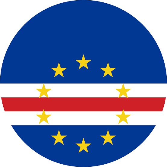 Pico Lopes !!! Ohhh pico ohhh Pico !!! <a href="/ShamrockRovers/">Shamrock Rovers FC</a> <a href="/picolopes/">Roberto Lopes</a> <a href="/CapeVerdeExp/">Cape Verde Experience</a> #capeverde #shamrockrovers