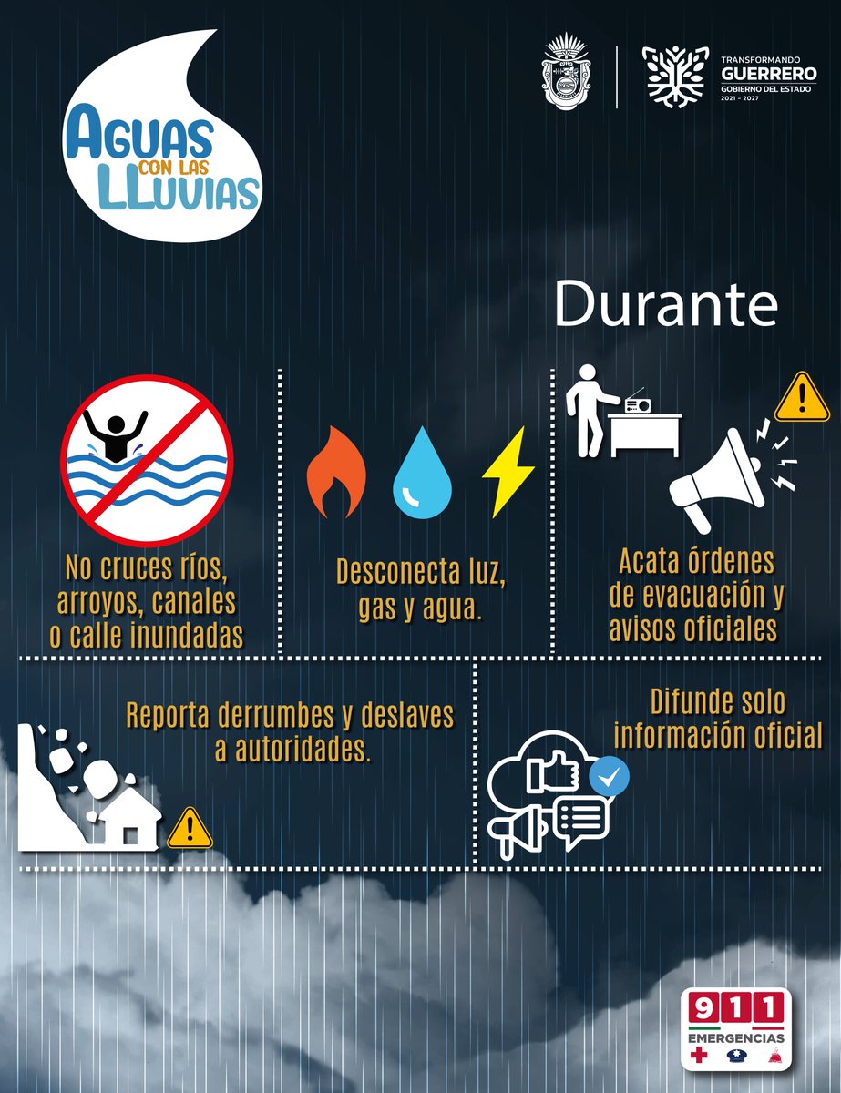 Conoce y aplica las acciones de prevención antes, durante y después de las lluvias para cuidar tu vida y tu comunidad.
#TemporadaDeLLuvias2025 #AguasConLasLLuvias