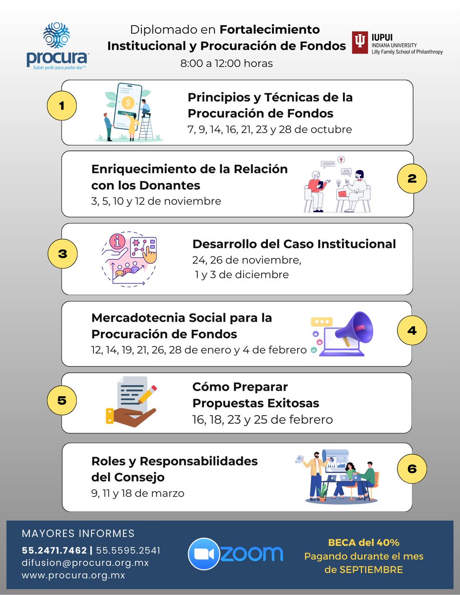 ¿𝗤𝘂𝗶𝗲𝗿𝗲𝘀 𝗮𝘀𝗲𝗴𝘂𝗿𝗮𝗿 𝗲𝗹 𝗳𝘂𝘁𝘂𝗿𝗼 𝘆 𝗰𝗿𝗲𝗰𝗶𝗺𝗶𝗲𝗻𝘁𝗼 𝗱𝗲 𝘁𝘂 𝗢𝗿𝗴𝗮𝗻𝗶𝘇𝗮𝗰𝗶𝗼́𝗻?

*𝘓𝘰𝘴 𝘤𝘶𝘳𝘴𝘰𝘴 𝘴𝘦 𝘱𝘶𝘦𝘥𝘦𝘯 𝘵𝘰𝘮𝘢𝘳 𝘥𝘦 𝘮𝘢𝘯𝘦𝘳𝘢 𝘪𝘯𝘥𝘦𝘱𝘦𝘯𝘥𝘪𝘦𝘯𝘵𝘦.

WhatsApp 55.55.2471.7462
difusion@procura.org.mx