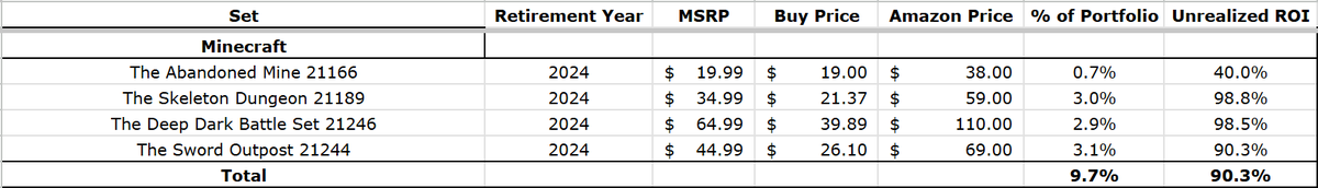 Jarek Lewis tweet media