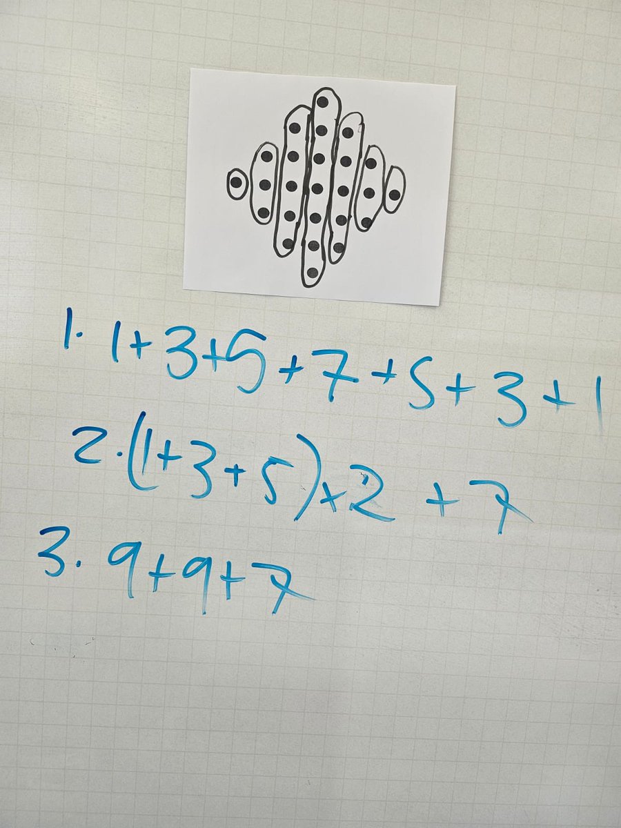 Our new Year 7 cohort have been getting stuck into some interesting anchor tasks from <a href="/RealisticMaths/">Realistic Maths Education</a> and <a href="/ManMetUni/">Manchester Metropolitan Uni</a> this week.

It was great to see all the different ways  they counted dots in a pattern and then explored expressing this mathematically!

<a href="/derbyhighbury/">The Derby High, Bury</a> #richmaths