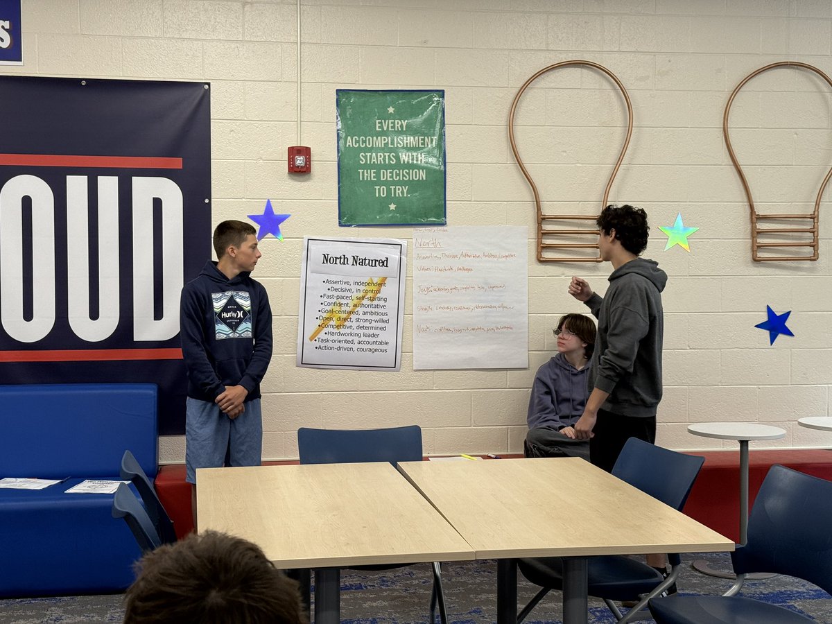 ππππ‘π€πΈππππππͺ (@kempsacademy) on Twitter photo π EBA Honors English 9 Class of 2029 explored the Personality Compass today! North, South, East, or Westβstudents learned how self-awareness leads to better self-management. π‘β¨ #ebaproud π EBA Honors English 9 Class of 2029 explored the Personality Compass today! North, South, East, or Westβstudents learned how self-awareness leads to better self-management. π‘β¨ #ebaproud