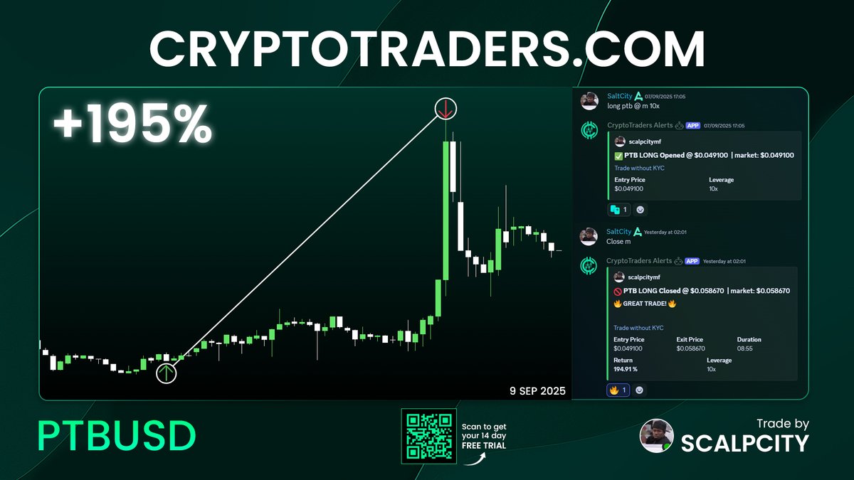 $PTB | +195% 🔥

Another textbook trade executed by <a href="/kenzo_kenzo2/">ScalpCityMF</a>

👉 Claim your spot → discord.gg/cryptotraders