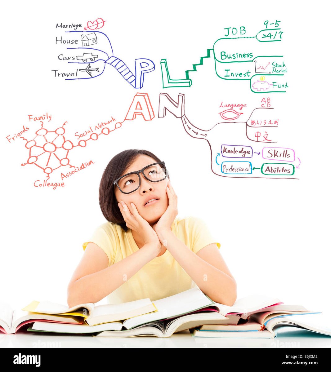 Homework__gurus's tweet image. #homeWorkHelp