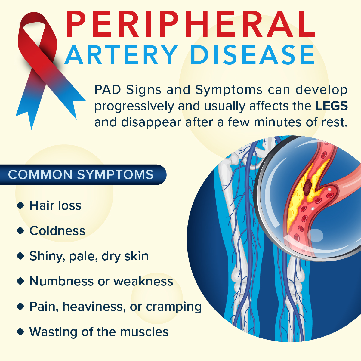 🌊 September is Peripheral Artery Disease (PAD) Awareness Month 🦵

Did you know PAD affects 8.5 million Americans and is a leading cause of lower-limb amputation? Early detection and treatment are key.

At Cors/Vasc at the Shore, we are committed to advancing education in