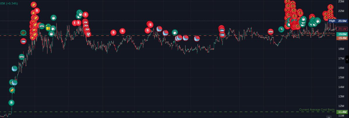 quick p 

axiom.trade/@stigman 

Wallet: 8fsKLLtvKNanL4ginCaiRS6UfeemY11rSf8U8fN1dJw4