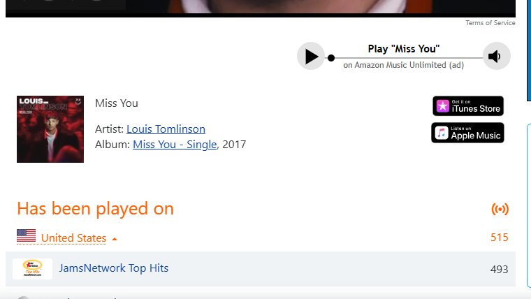 peaches00001979's tweet photo. Thank you to @jamsnetworkhits who has played Miss You by Louis Tomlinson 493 times on their radio station JamsNetwork Top Hits in the last 14 days https://t.co/g0jvhTZBgB