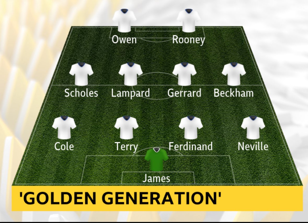 G.P. 🏴 tweet media