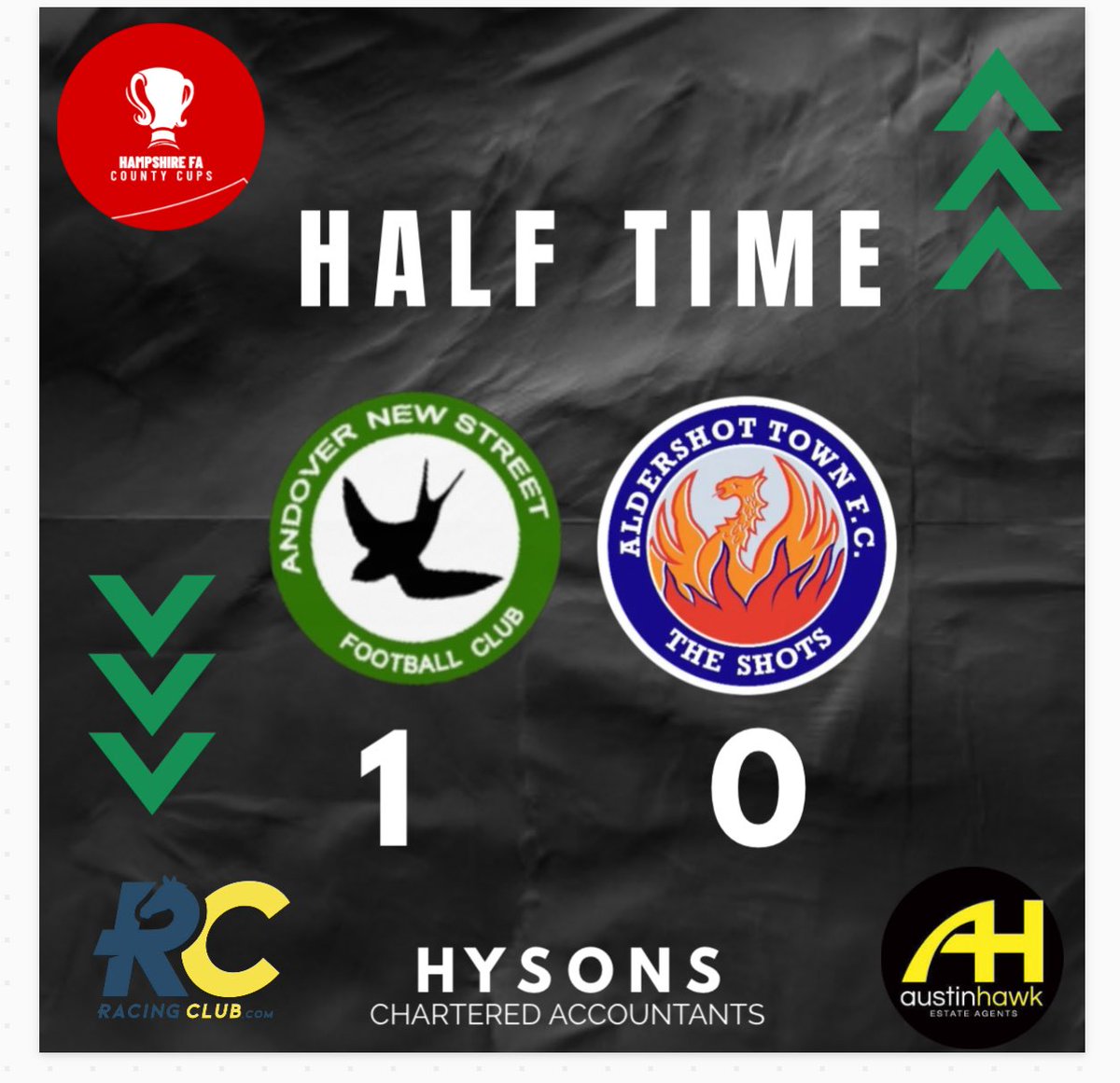 HALF TIME ⚽️
HERBERT takes Street ahead 💚🖤