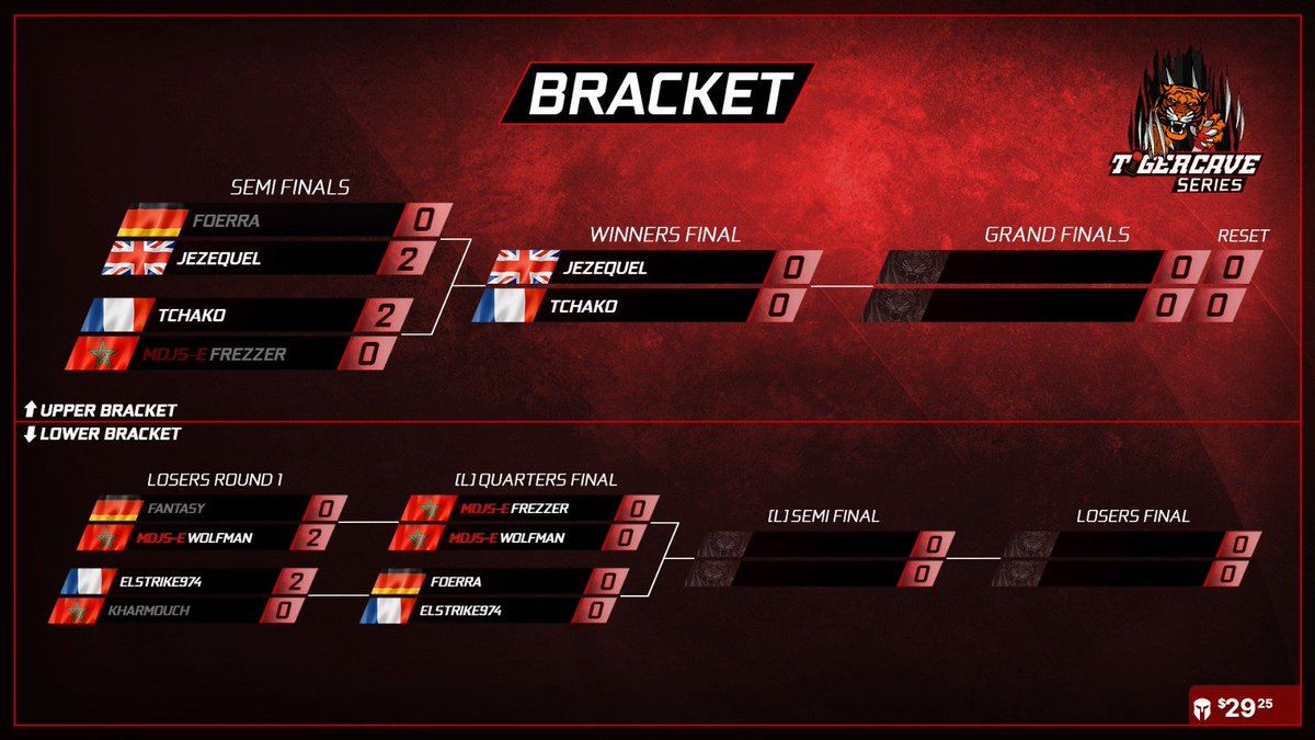 We are 🔴 Live with the TCS 4.9 - Samsho- Top4 

Link below👇