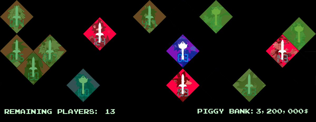 A9DSheriff's tweet image. [HIDE AND SEEK PROGRESS #6]
*Player 013 (Alice) was running around in the hallway the whole time and found Player 143 (Katie), whom she was concerned about her duty being unsuccessful*
*Player 094 (Claire) finishes Player 252 (Engel) by choking him on his neck and feels…