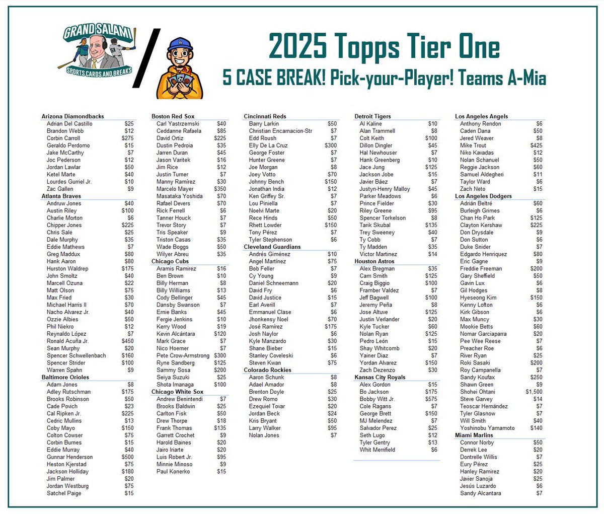 Grand Salami Sports Cards tweet media