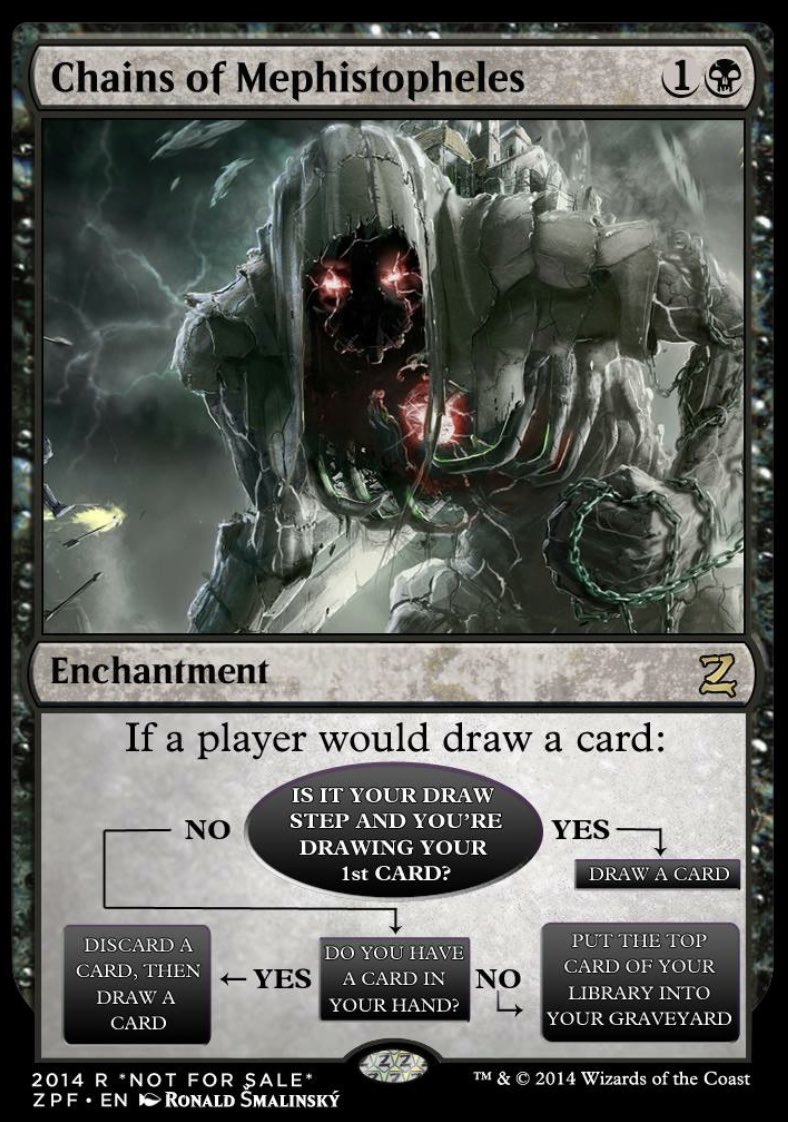Chains of Mephistopheles is an easy card to understand 🙃