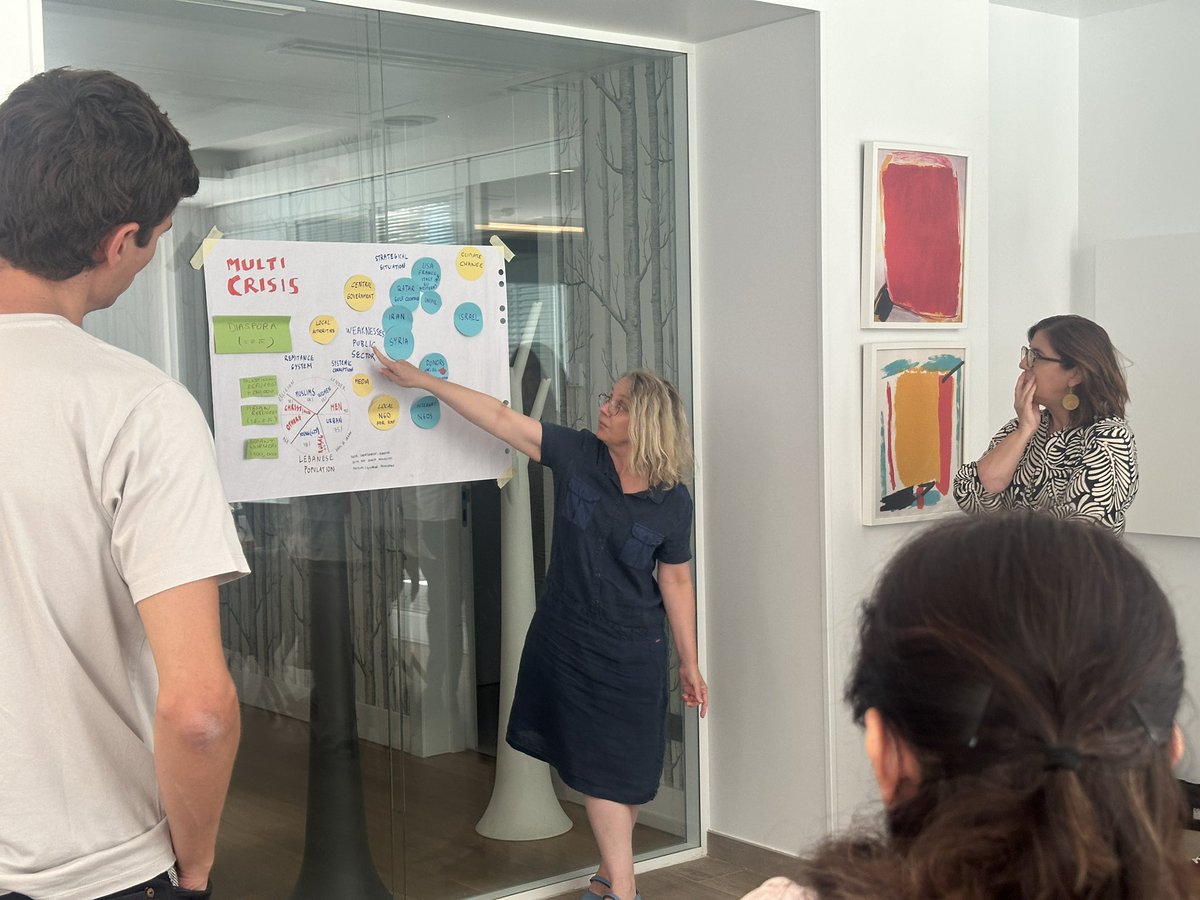 📚 Formazione interna in corso! 
Da ‘make things better’ a ‘make better things’. Perché ogni cambiamento duraturo parte da una visione chiara e condivisa. 💡💪

#FundacionPromocionSocial #TheoryOfChange #Formazione #ChangeMakers #DevelopmentMatters