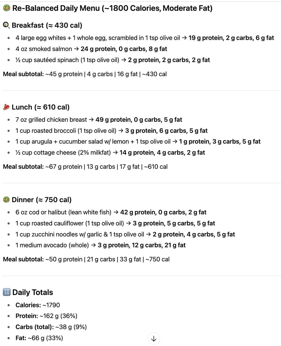 Mike Showalter tweet media