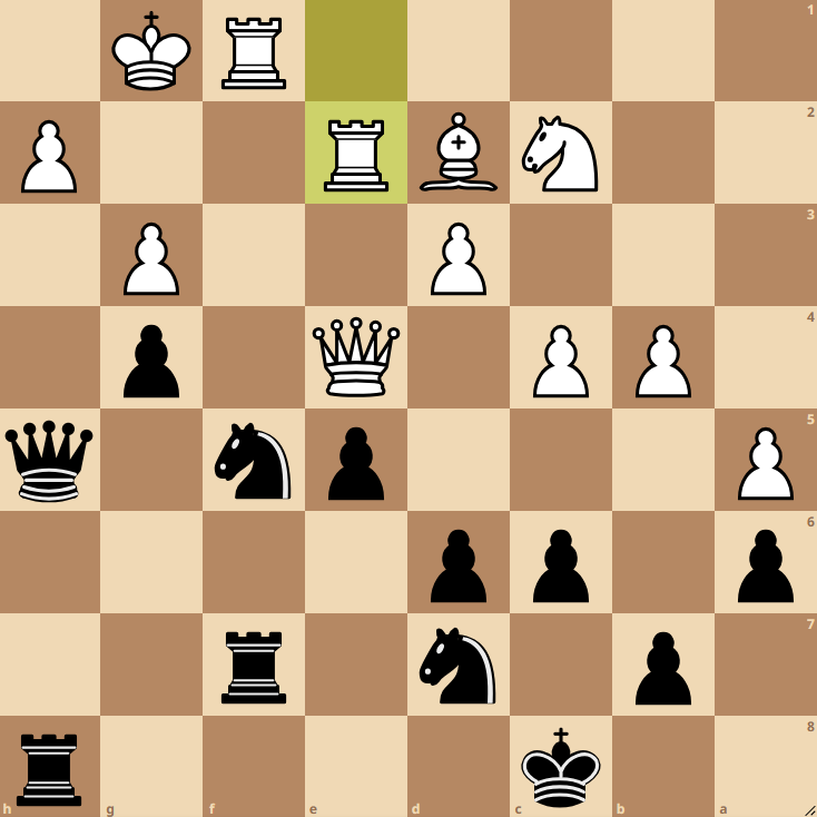 IMIljaSirosh's tweet photo. ♟️DAILY CHESS PUZZLE♟️
Test your tactical skills!
The following position is from Svane - Bartel (Grand Swiss 2025).
❓What would you play with Black here?🤔
Drop your answers in the comments!👇
#chess #chesspunks #Day253
