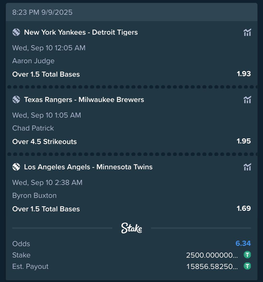 LouieDi13's tweet image. MLB BET OF THE DAY ON STAKE ⚾️

2500$WIN 15K$$$

6 ODDS: stake.com/sports/home?be…

REGISTER WITH PROMOCODE: stake.com/?offer=bigloui…

Download App: getstake.it/i/BigLouieApp

BET RESPONSIBLY🔞