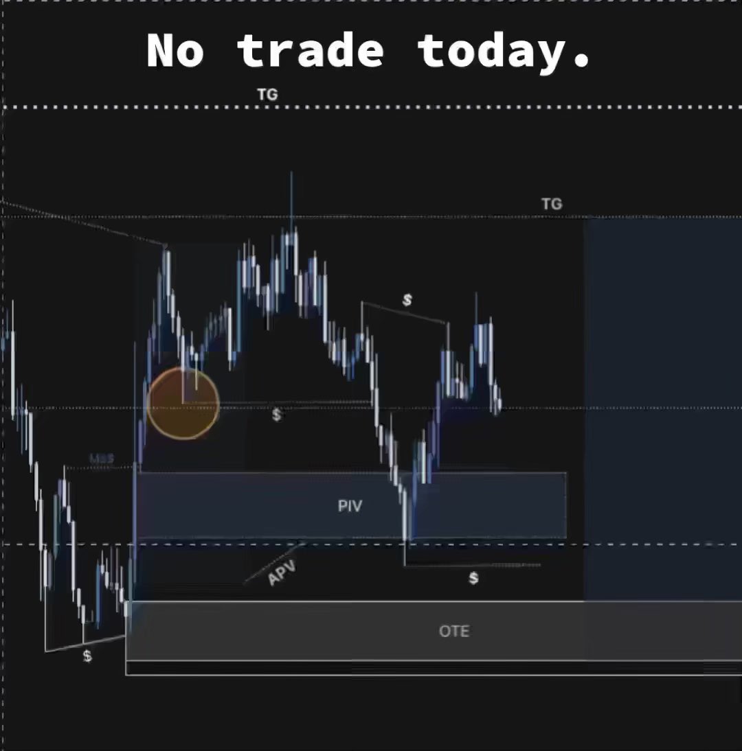 JDTrade2Million's tweet image. Day 184 | Prop Firm Phase – Trade Journal 🧠💼

"09/09/2025 session !

Trade journal and detailed breakdown.
Results: 0 trade, 0 win, 0 loss.

#JesusIsLord #jdtradestomillions #pathtomastery #myjourney #fypage #fyp #trading #forextrading #lovefighters
